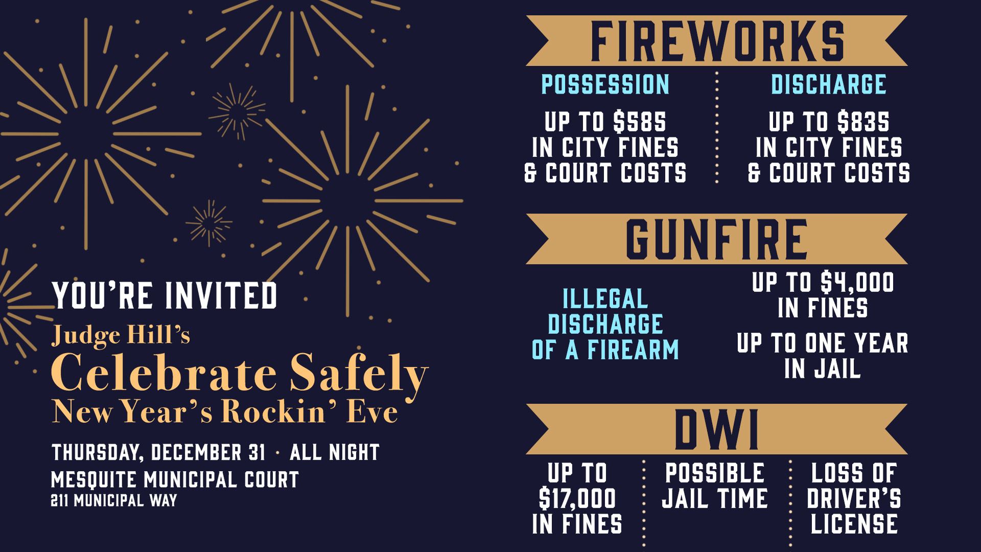 Celebrate Safely - No Fireworks Gunfire DWI New Years Rockin Eve Party Invite and Penalties - Mesqui