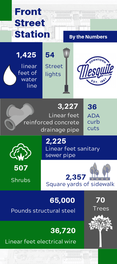 Front Street Station Graphic